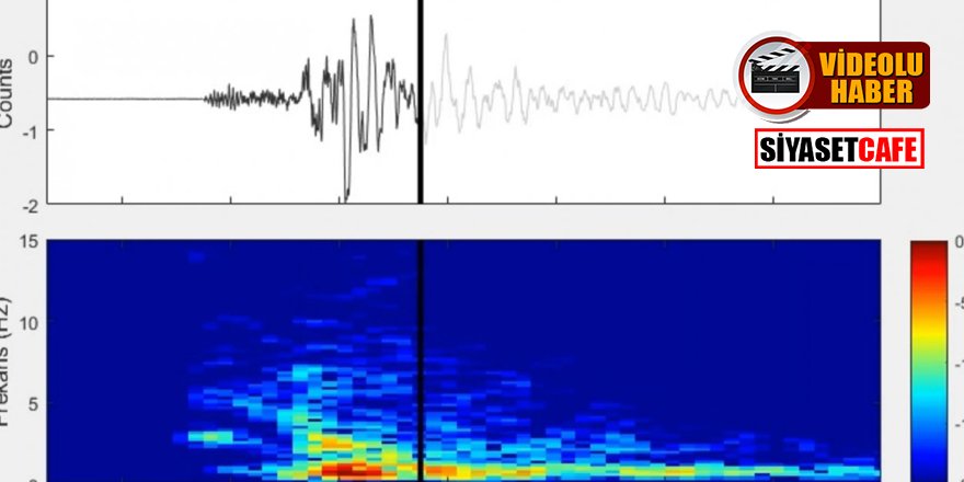 Ankara'daki depremin ürkütücü sesi korkuttu